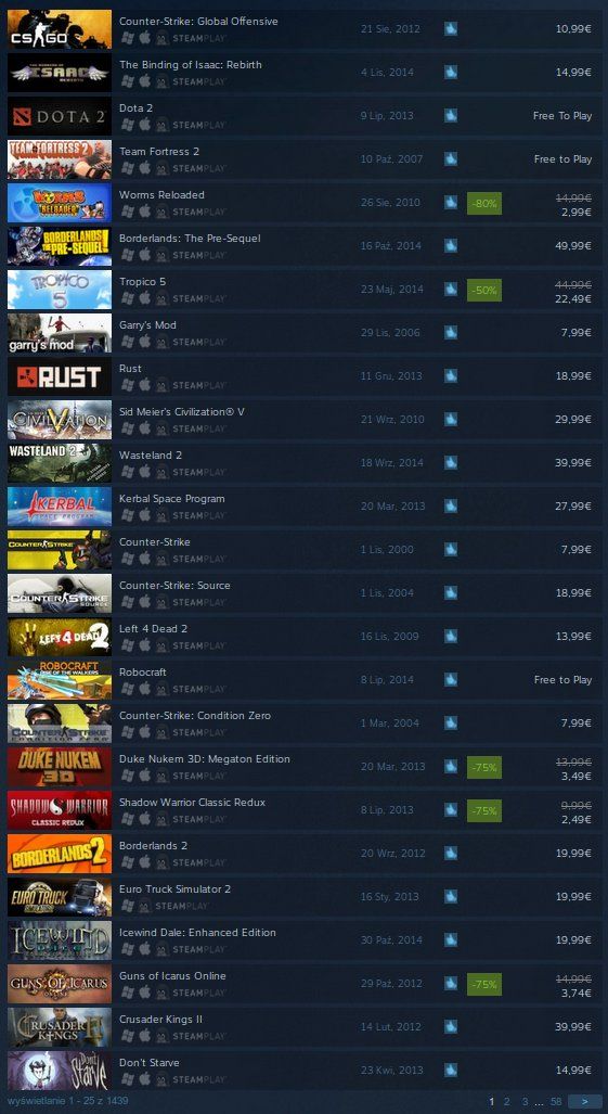 Coraz więcej gier AAA dostępnych na Linuksa dzięki platformie Steam