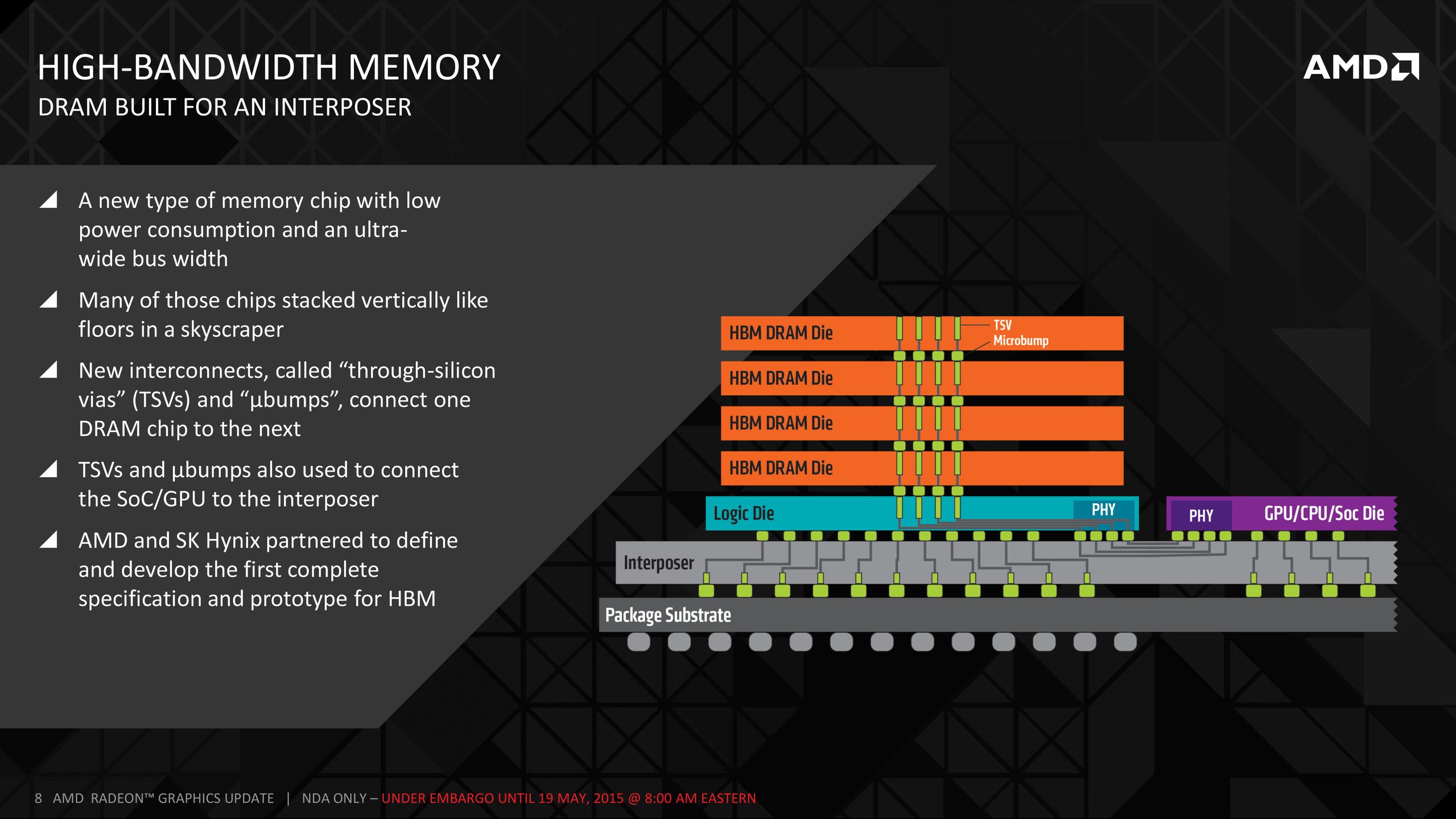 AMD Radeon R9 Fury X: test godnego kandydata do tytułu najmocniejszej karty graficznej 7