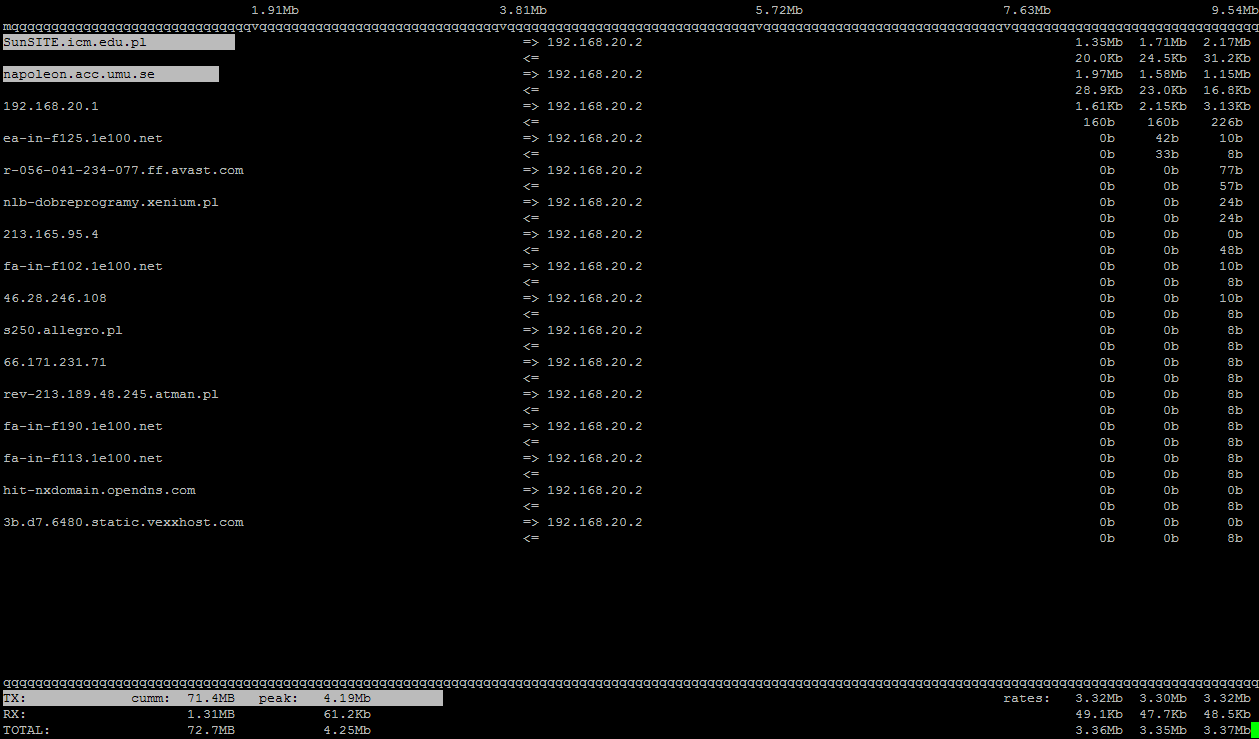 Bezprzewodowy router na Debianie - wersja kompletna cz. III