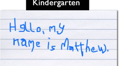 Na którym etapie nauki pisania jesteś? 1