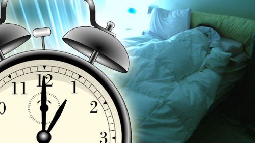 Top 5 skutecznych budzików 1