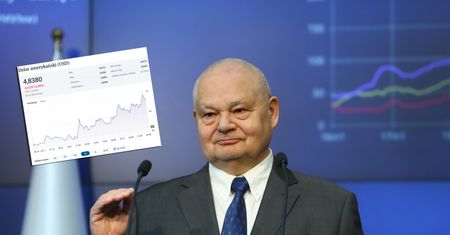 Kurs złotego w dół. "Ignorancka postawa RPP"