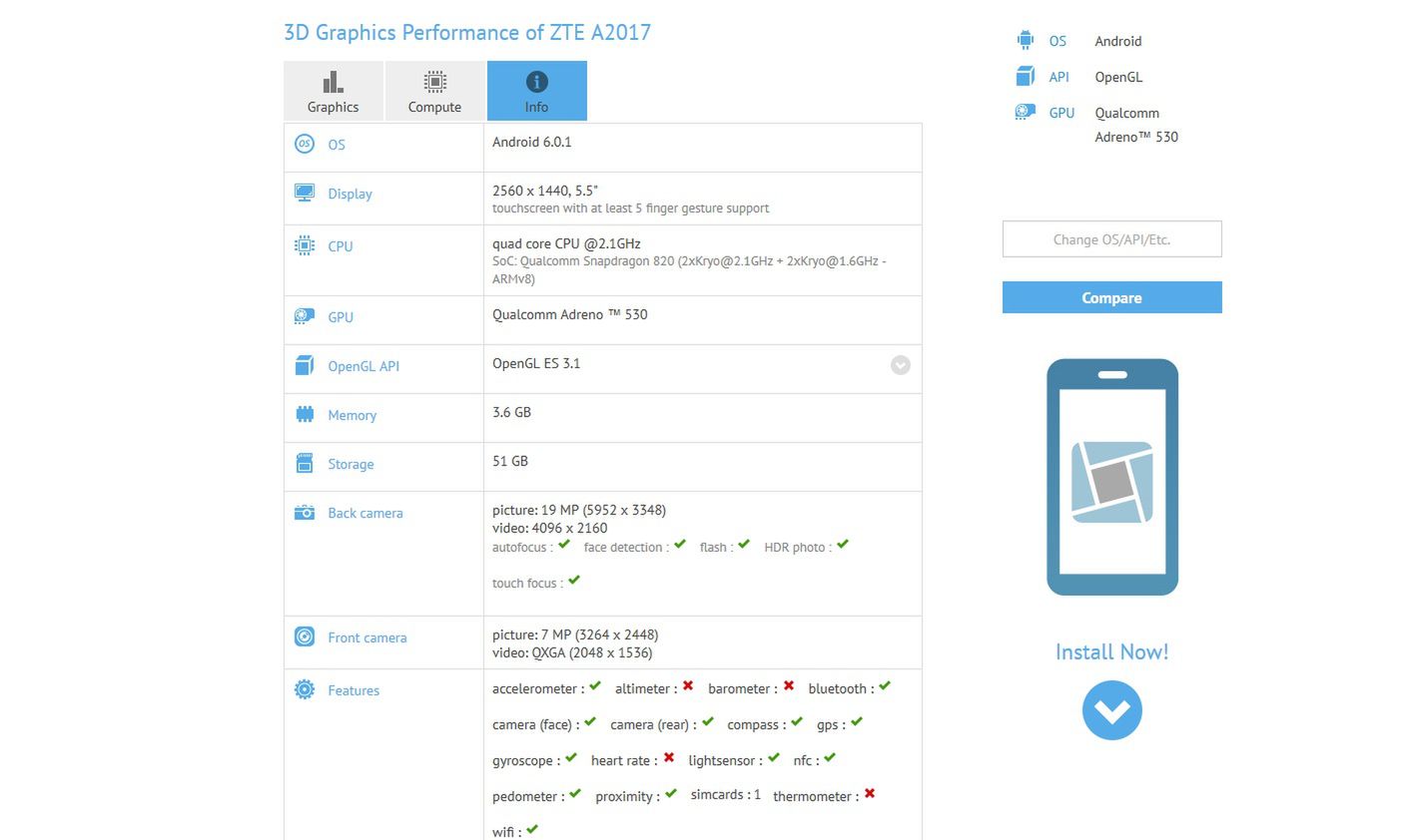 Wycieka smartfon ZTE ze Snapdragonem 820. Czy to nowy flagowiec z serii Axon? 2