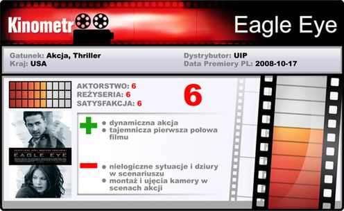Wielka Siostra | recenzja filmu Eagle Eye 4