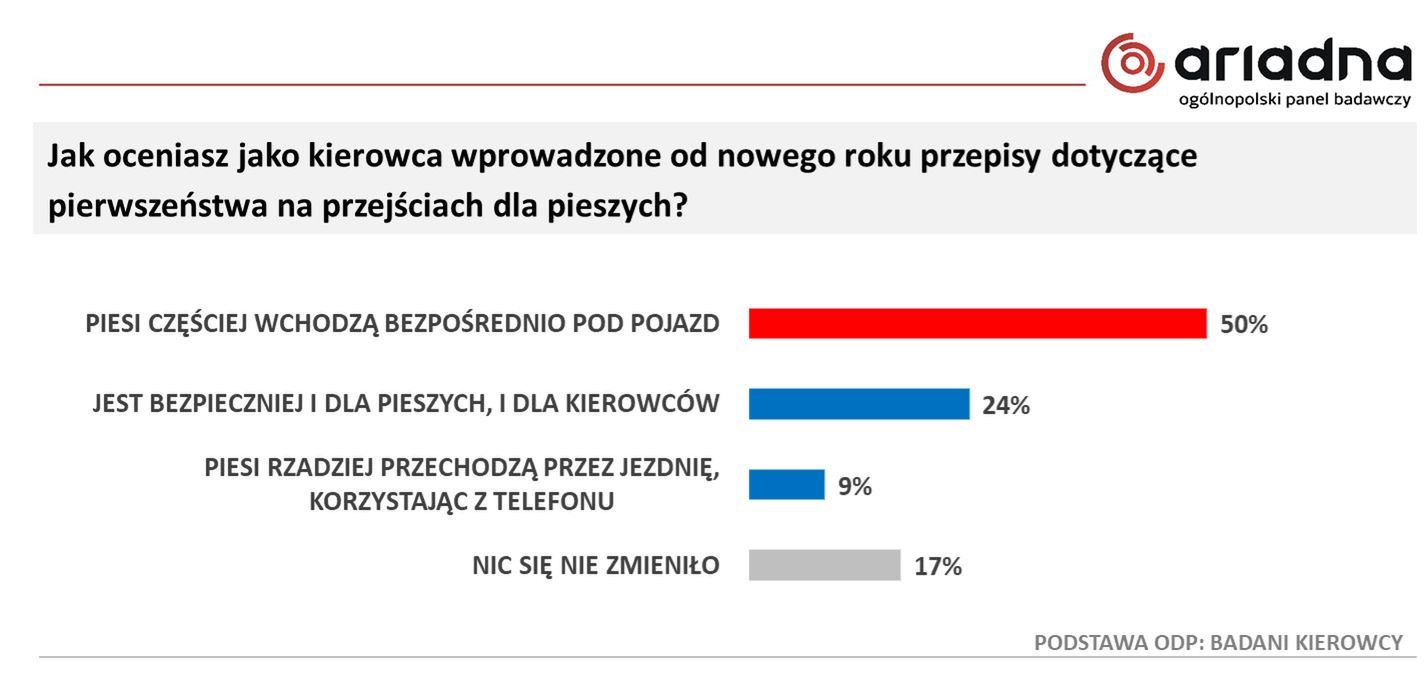 Zdjęcie ilustracyjne do artykułu