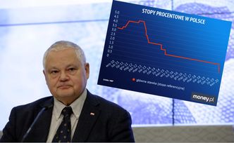 Kredyty w tym roku nie zdrożeją. A oprocentowanie może być jeszcze niższe