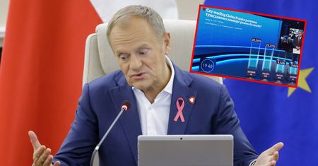 Lawina krytyki na Tuska, a Polacy zgodni z premierem. Jest sondaż