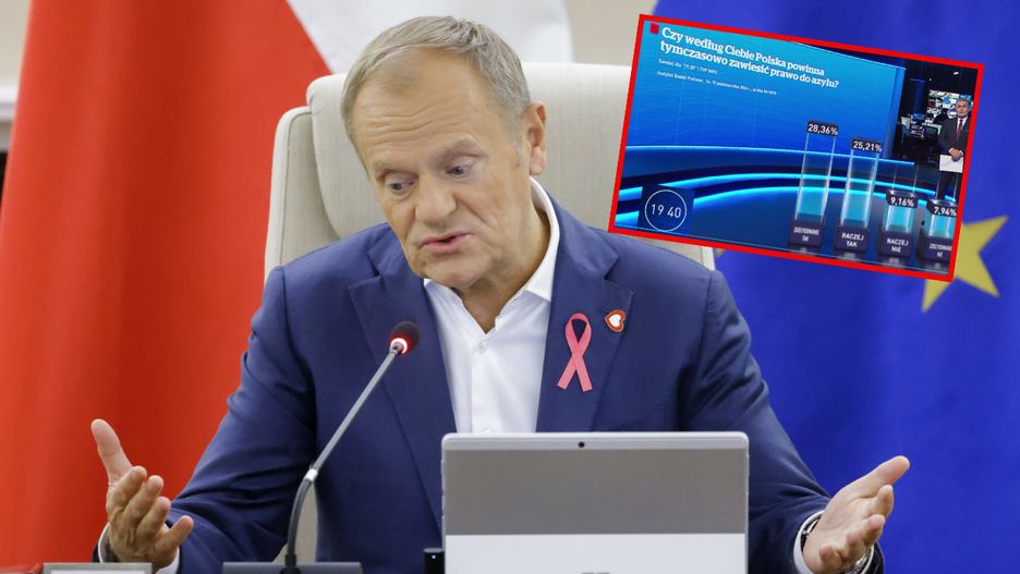 Tusk o strategii migracyjnej i zawieszeniu azylu