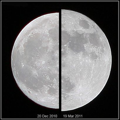 Porównanie typowego rozmiaru Księżyca z superpełnią z 2011 r.Zdjęcie: Marco Langbroek/Wikimedia Commons/CC