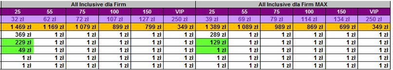 Play - rusza przedsprzedaż Sony Ericsson Xperia Play [cennik] 6