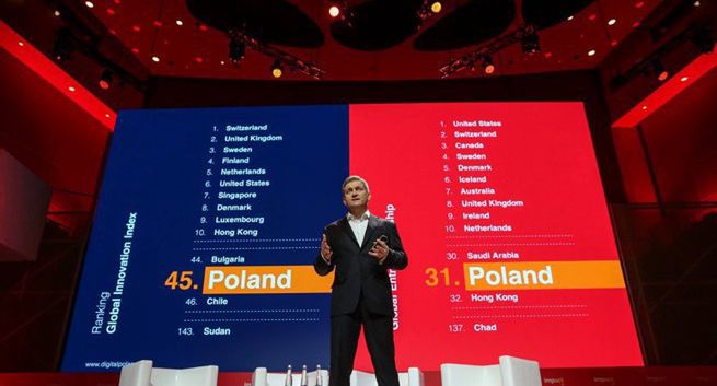 Grupa Onet-RASP, MCI i Dirlango wśród założycieli fundacji Digital Poland wspierającej cyfrową transformację