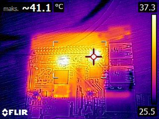 Temperatura układu LAN i USB