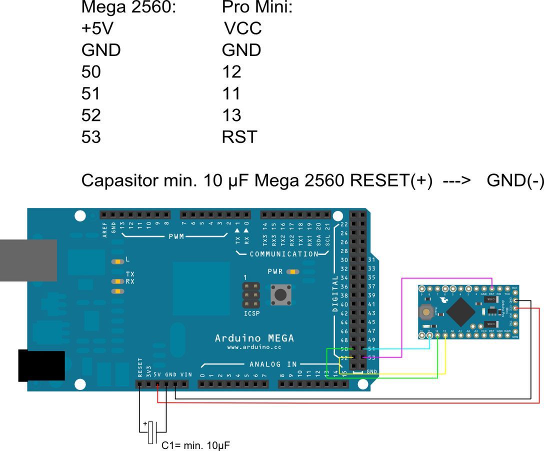 Schemat podłączenia Arduino Mega jako programatora