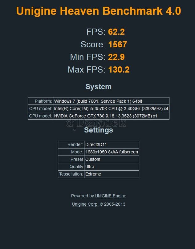 Unigine Heaven Benchmark 4.