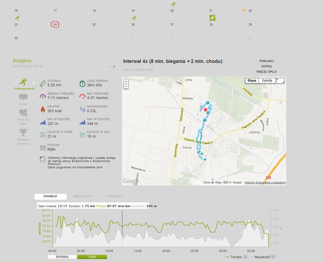 Mapa, wykresy, szczegółowe informacje