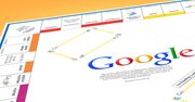 Rezolucja Parlamentu Europejskiego nie podzieli Google, ale to dopiero początek