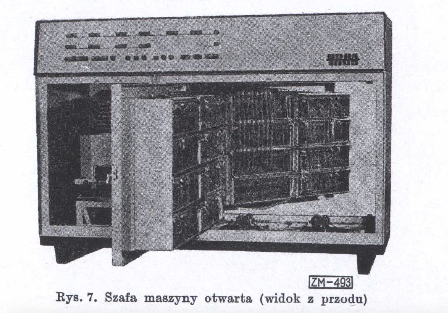 Szafa maszyny Odra 1003. Po lewej pamięć bębnowa (przysłonięta częściowo drzwiami), po prawej płytki modułów jednostki obliczeniowej.