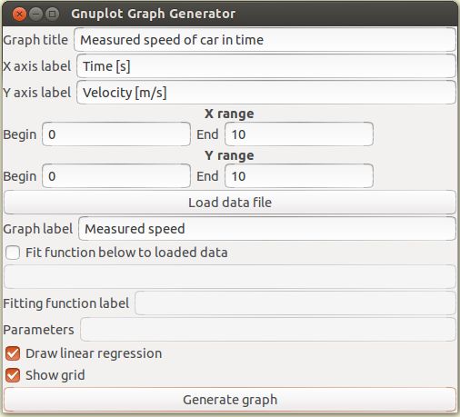 Generator wykresów w Gnuplot w GTKmm