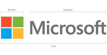 Microsoft zmienił wizerunek