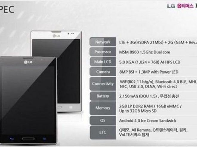 LG Optimus Vu II - pierwsze informacje