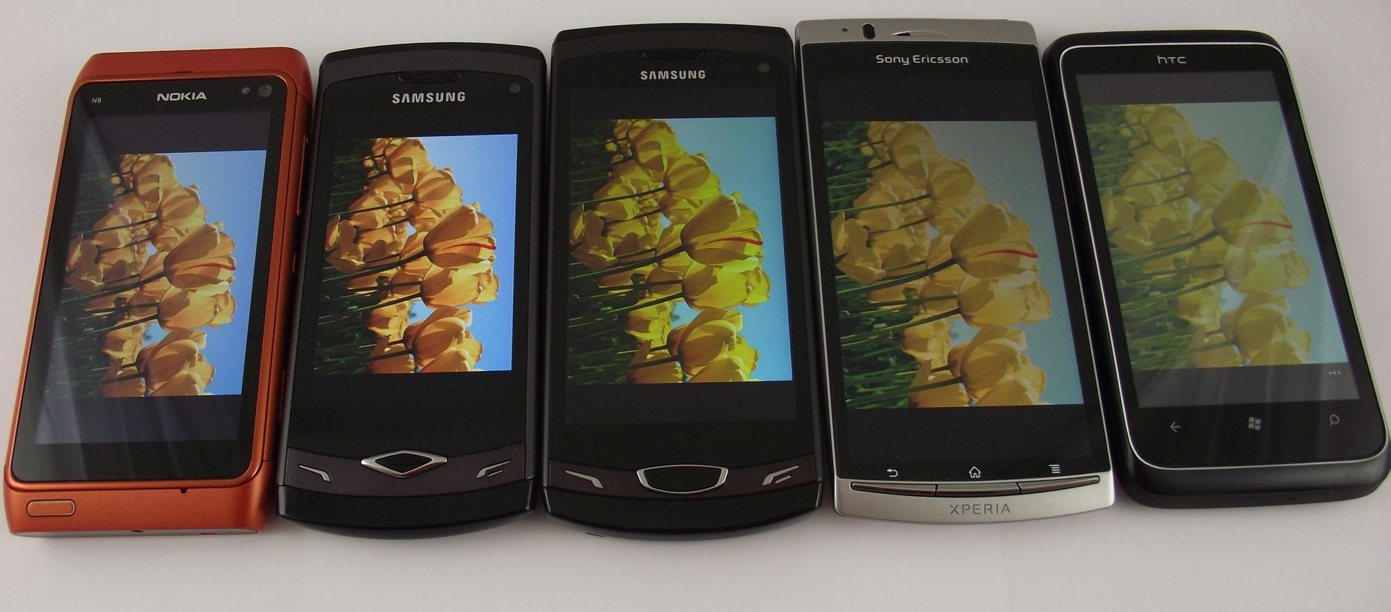 Super AMOLED, AMOLED, Reality Display, Super Clear LCD i Super LCD - małe porównanie 2
