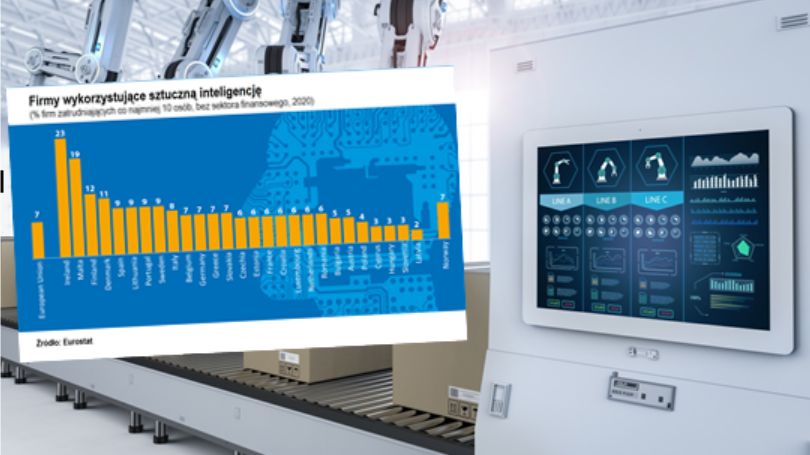 Sztuczn inteligencja