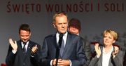 Zmiana warty w PO? Media: spotkanie Tusk-Budka w czwartek