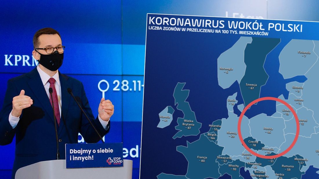 Druga fala wirusa to duży problem dla Polski