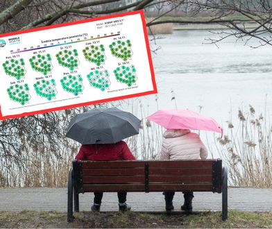 Pogoda na 10 dni. Na horyzoncie widać mróz