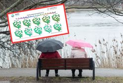 Pogoda na 10 dni. Na horyzoncie widać mróz