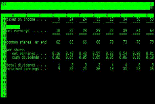 VisiCalc