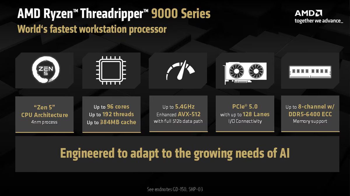 AMD Ryzen Threadripper PRO 9000 WX-Series