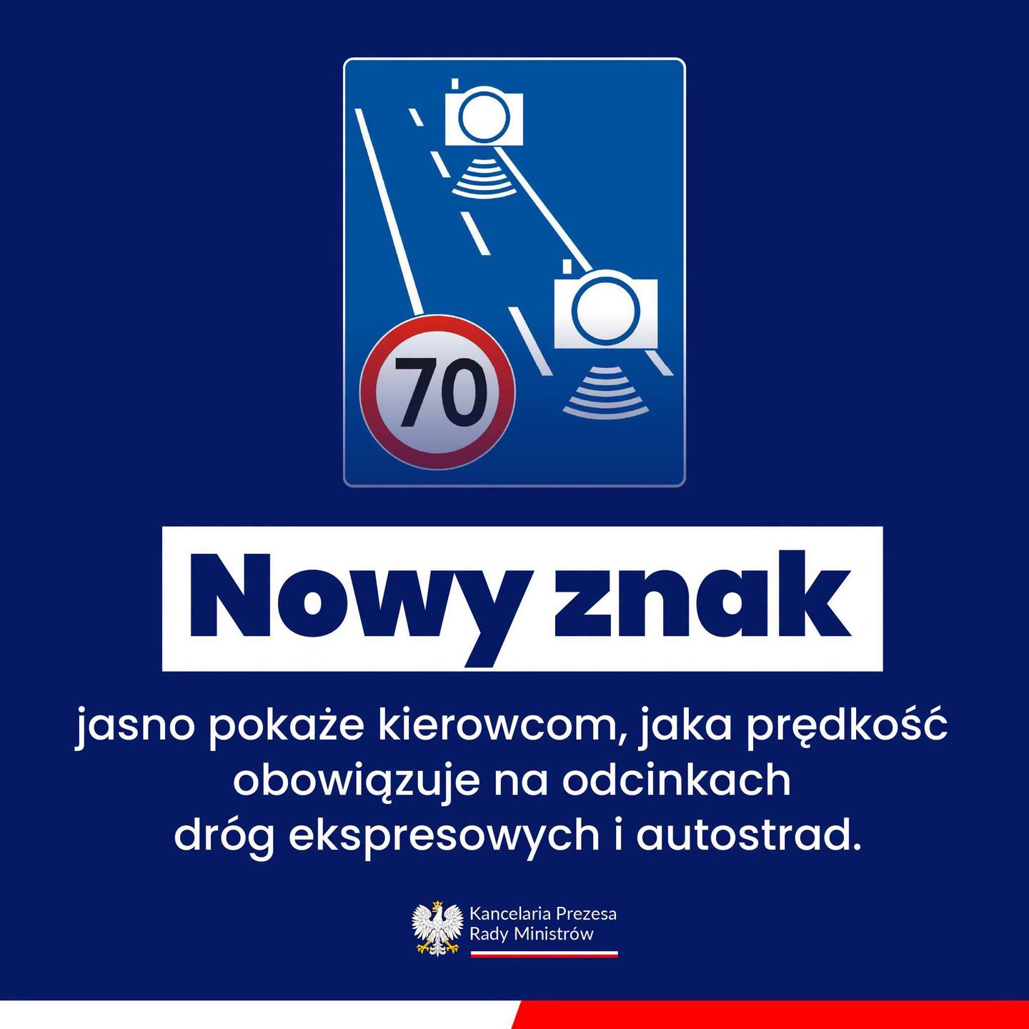 Projekt badawczy oznakowania odcinkowego pomiaru prędkości