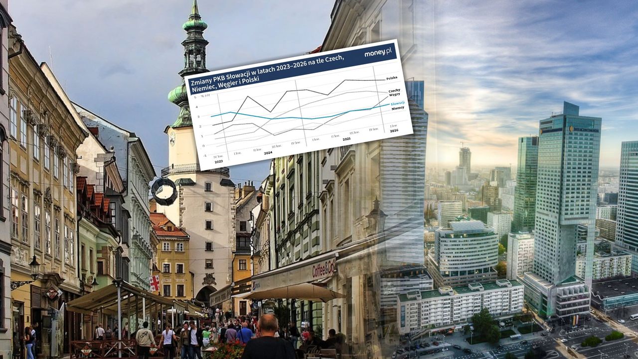 Byli postrzegani jako bogatsi niż Polska. "Doszło do odwrócenia ról"