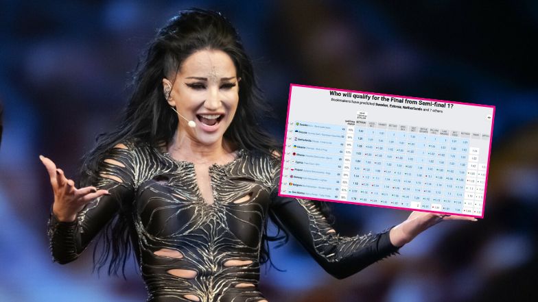 Eurowizja 2025. Bukmacherzy oceniają szanse Polski na awans do finału!