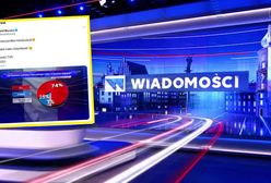 Widać od razu. Ale wtopa w "Wiadomościach" TVP