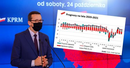 Ekonomiści zmieniają prognozy. Restrykcje mogą obniżyć PKB nawet o 1 pkt. proc.