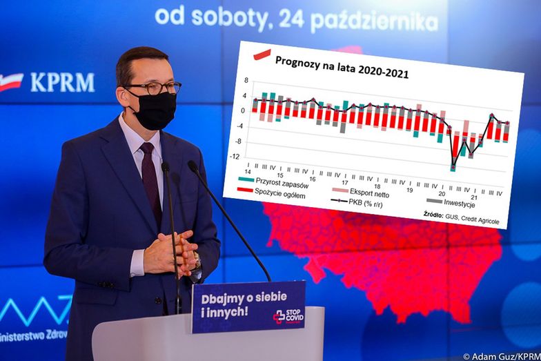 Ekonomiści zmieniają prognozy. Restrykcje mogą obniżyć PKB nawet o 1 pkt. proc.