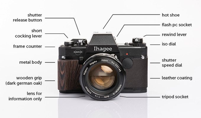 Ihagee Elbaflex to kolejny dowód na odrodzenie fotografii tradycyjnej 3