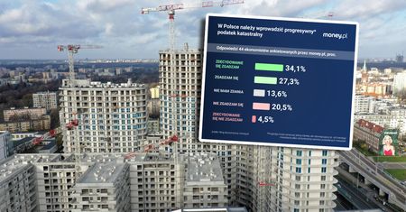 Podatek katastralny w Polsce? Ekonomiści: to właściwy kierunek [ ANALIZA]