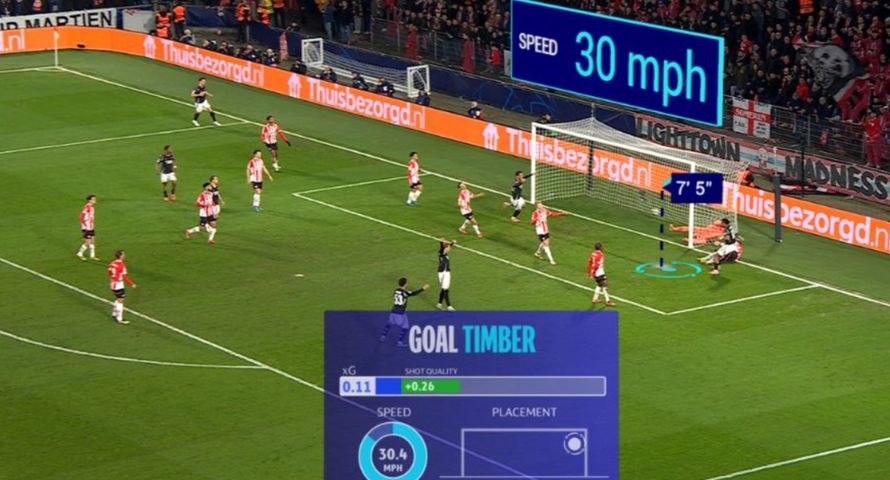 Gigant streamingu wprowadził zmiany w transmisjach Ligi Mistrzów. To wygląda jak mecz w FIFĘ