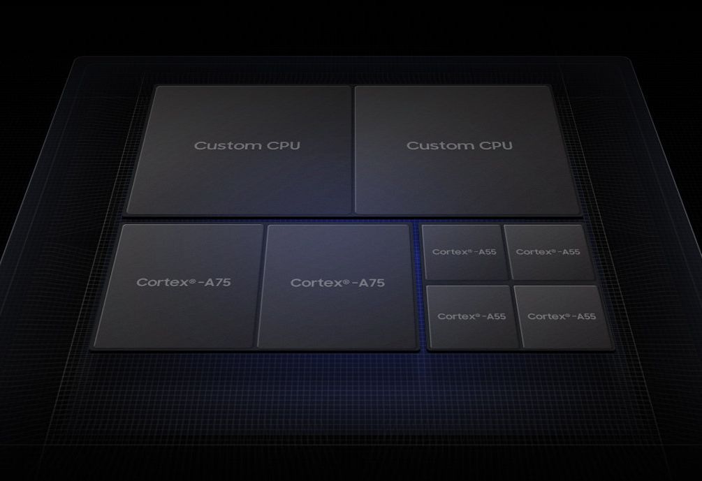 Samsung Exynos 9 Series (9820) oficjalnie. To mózg nadchodzącego Samsunga Galaxy S10 2