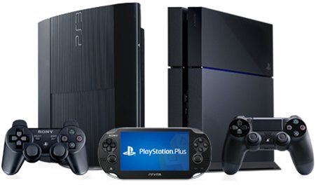 PlayStation Plus konsole