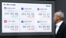 Jen umacnia się wobec dolara. Amerykańska waluta słabnie kolejny dzień