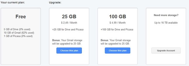 Google Drive - cennik dodatkowych GB (fot. wł)