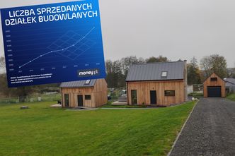 Polacy w pandemii chcą się budować. Takiego popytu na działki jeszcze nie było