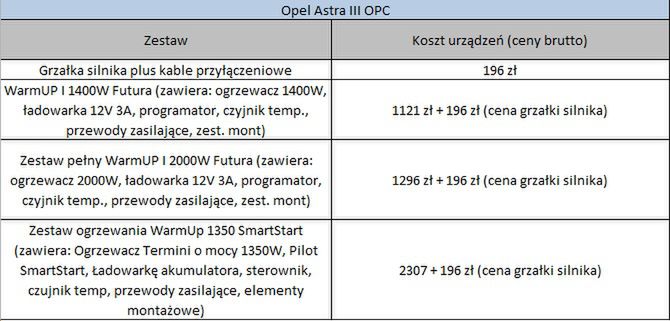 Zdjęcie ilustracyjne do artykułu