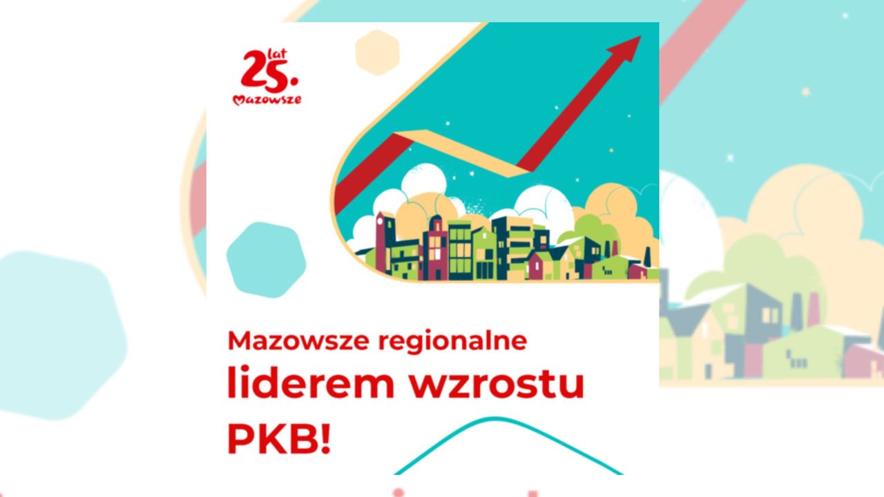 Mazowsze regionalne liderem wzrostu PKB