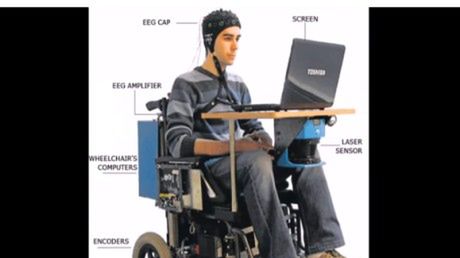 Wózek inwalidzki sterowany myślami (wideo) 1