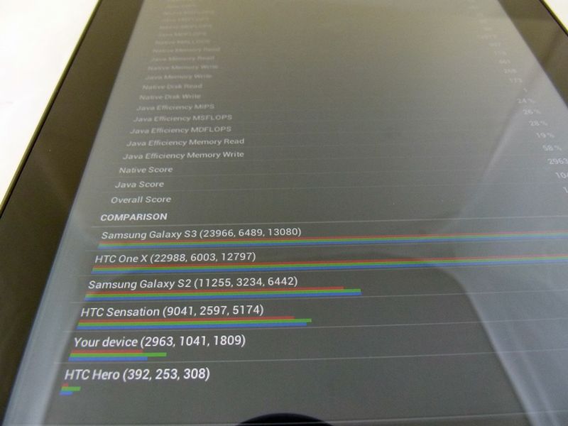 Prestigio MultiPad 5097CPRO - ładny tablet za rozsądne pieniądze [test] 21